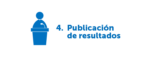 Elección del COSOC