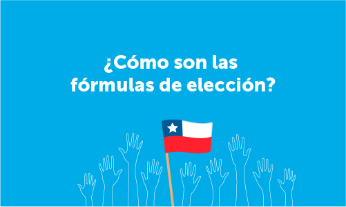 Cómo son las fórmulas de elección